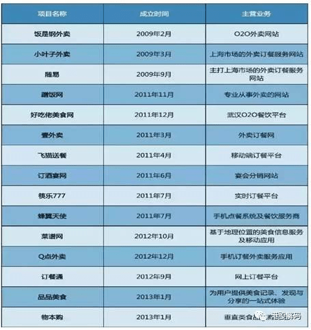 港迪技术(301633)：中泰证券股份有限公司关于武汉港迪技
