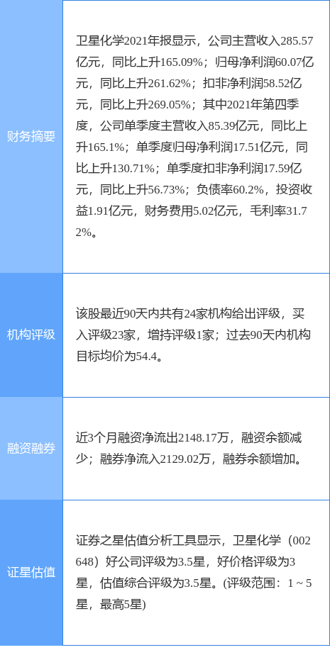 富春环保：东吴证券、银华基金等多家机构于8月26日调研我司