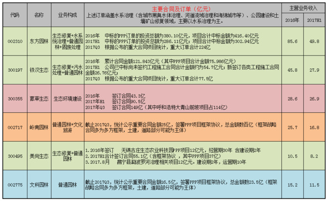 惠博普跌185%成交额121亿元近5日主力净流入-28065