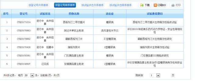 助力复工复产寻资盘活优质化工项目！新疆奎屯中能新材料预重整投