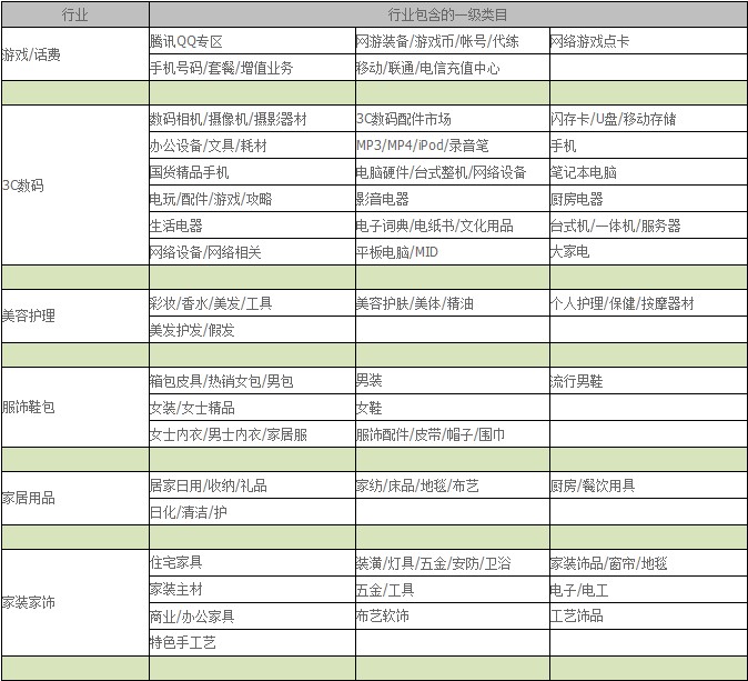 2025年版！厨余处理概念上市公司名单合集（9月17日）